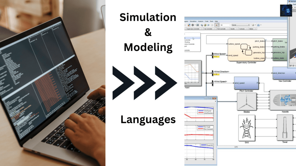 Simulation And Modeling Languages