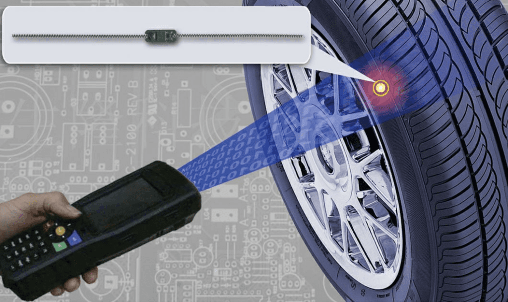 RFID-Enabled Tires