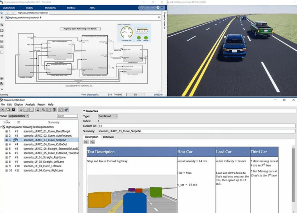 Support for ADAS and Autonomous Vehicle Development