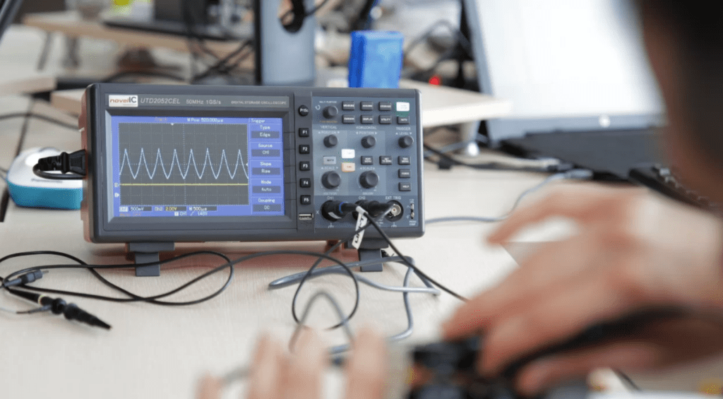 Testing & Validation