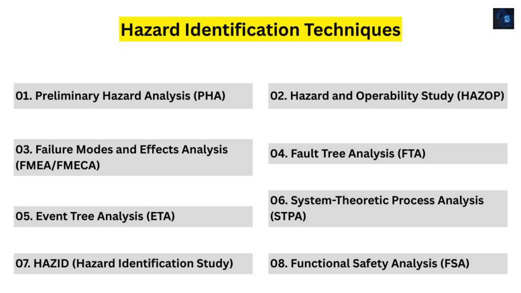 Key Hazard Identification Techniques