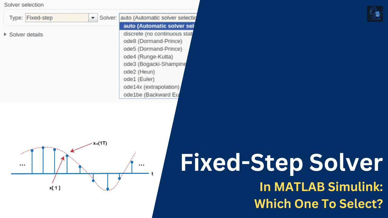 Fixed-Step Solver In MATLAB Simulink: Which One To Select?