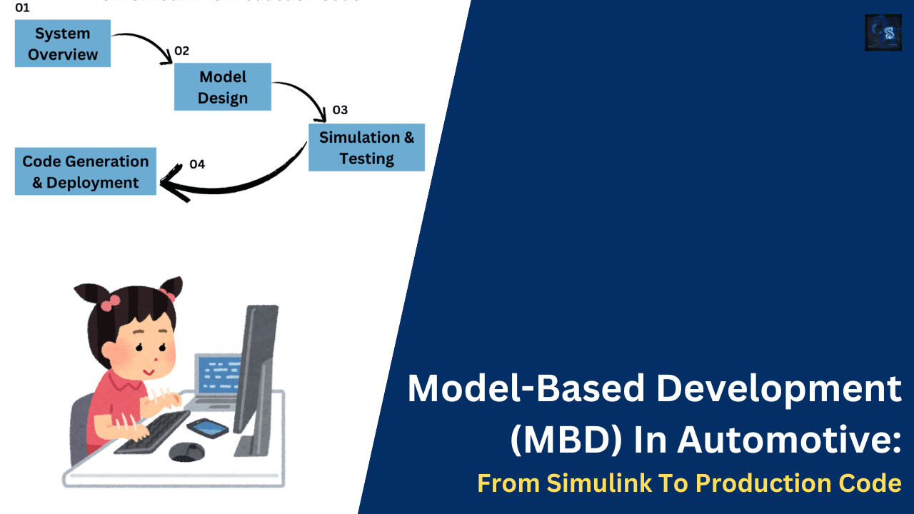 Model-Based Development (MBD) In Automotive: From Simulink To Production Code