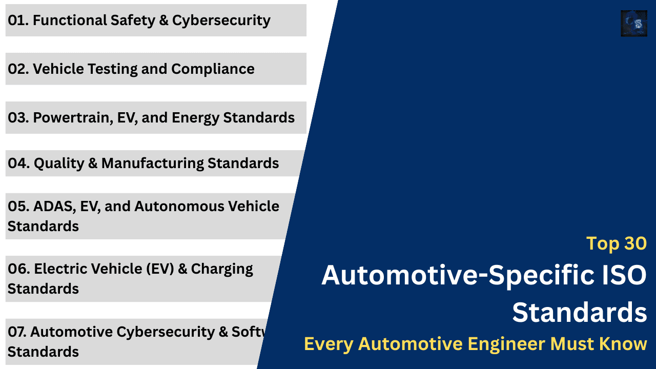Top 30 Automotive-Specific ISO Standards Every Automotive Engineer Must Know