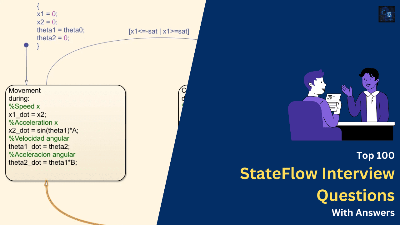 Top 100 StateFlow Interview Questions With Answers