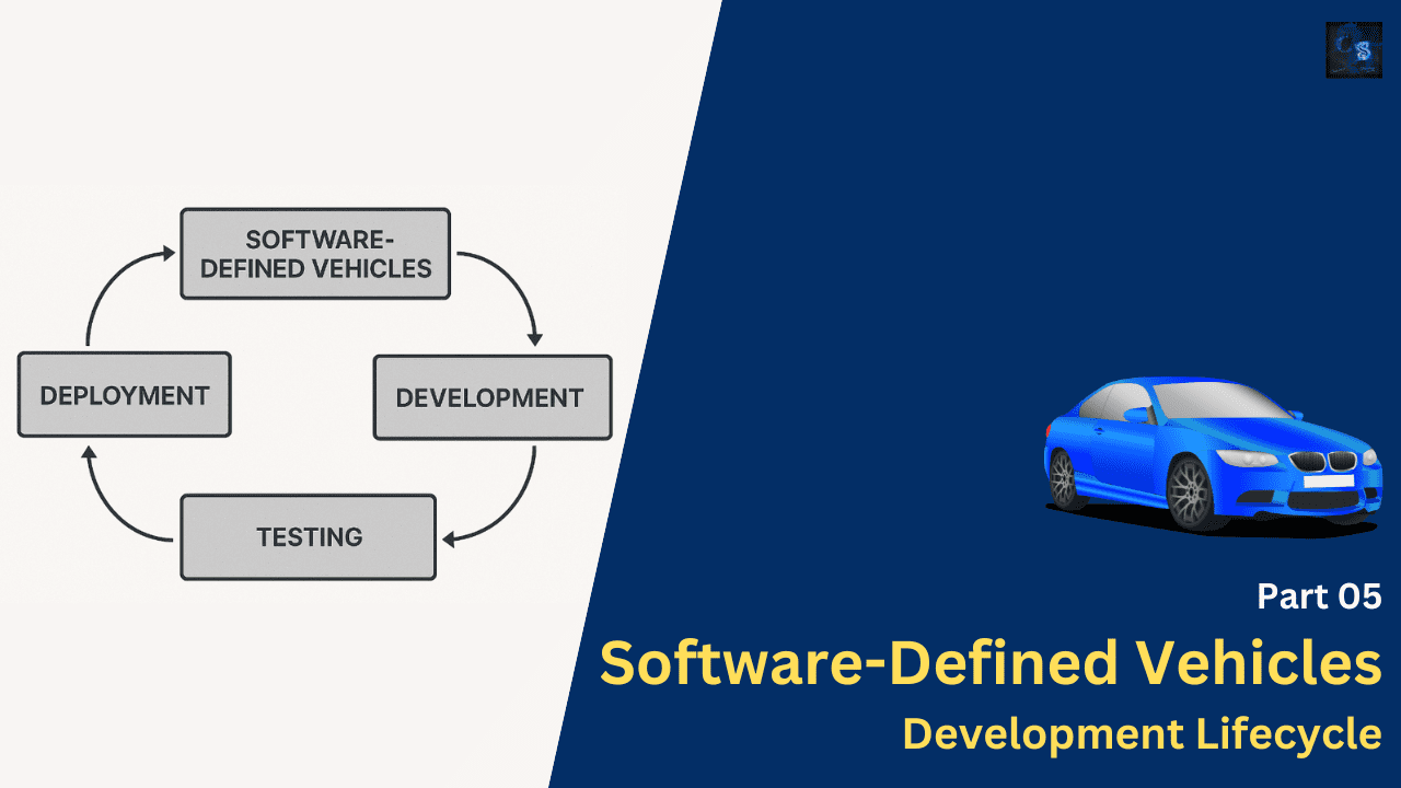 Software-Defined Vehicles Development Lifecycle (1