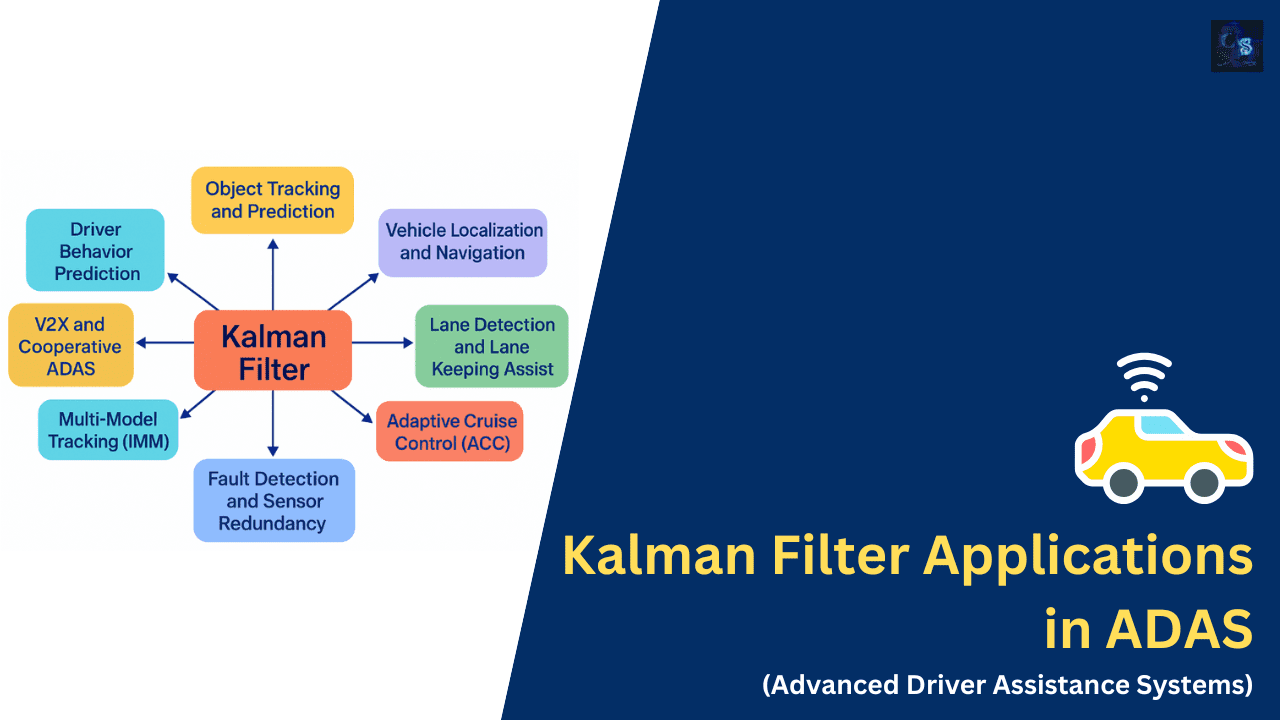 Kalman Filter Applications in ADAS (Advanced Driver Assistance Systems)