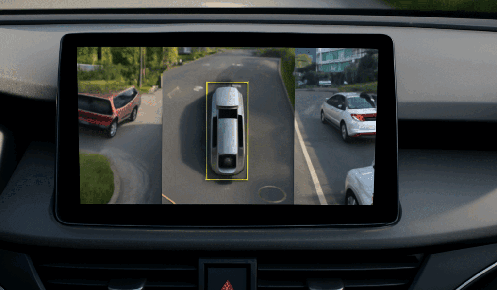 360° Surround View Camera