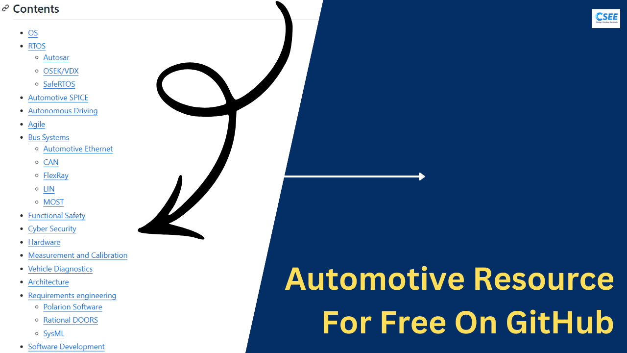 Automotive Resource For Free On GitHub
