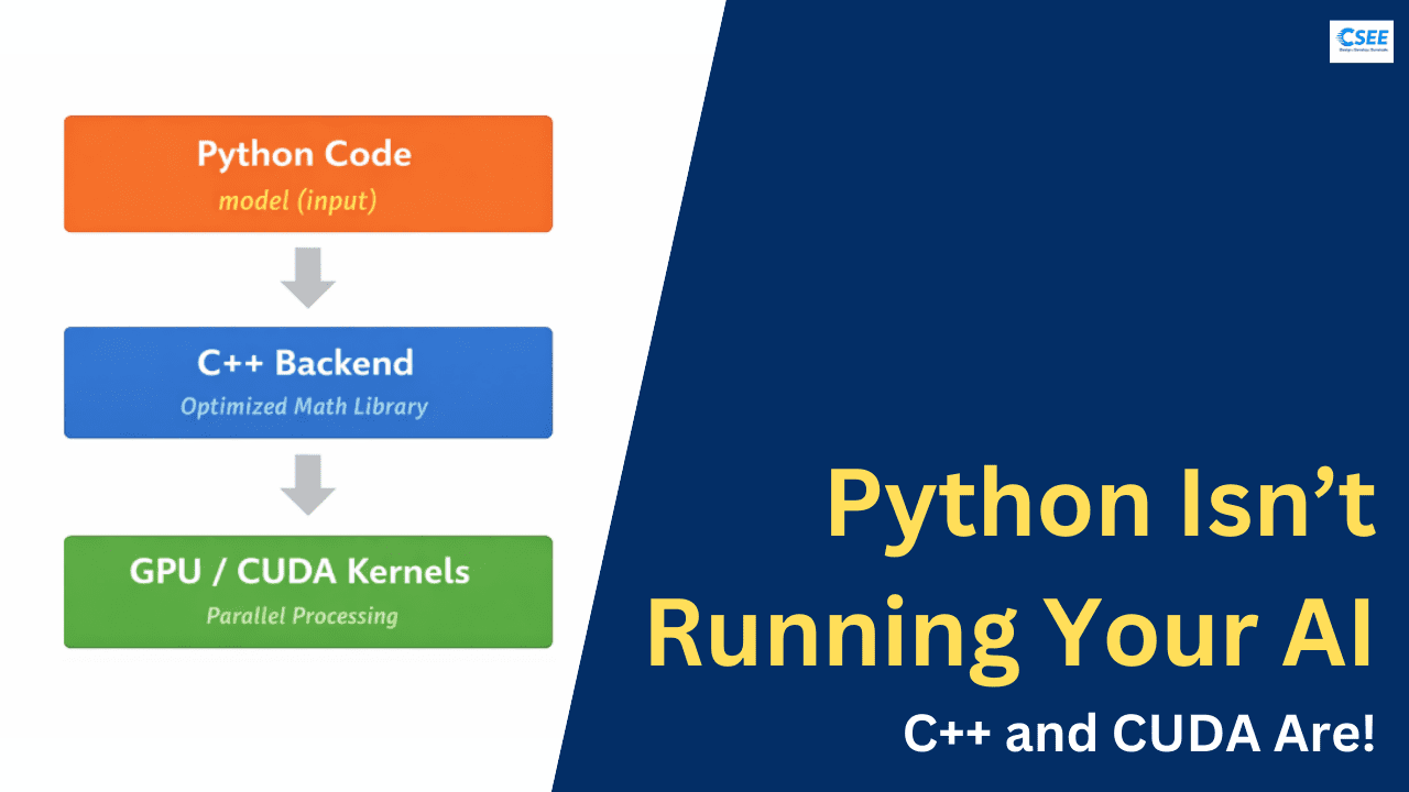 Python Isn’t Running Your AI — C++ and CUDA Are!