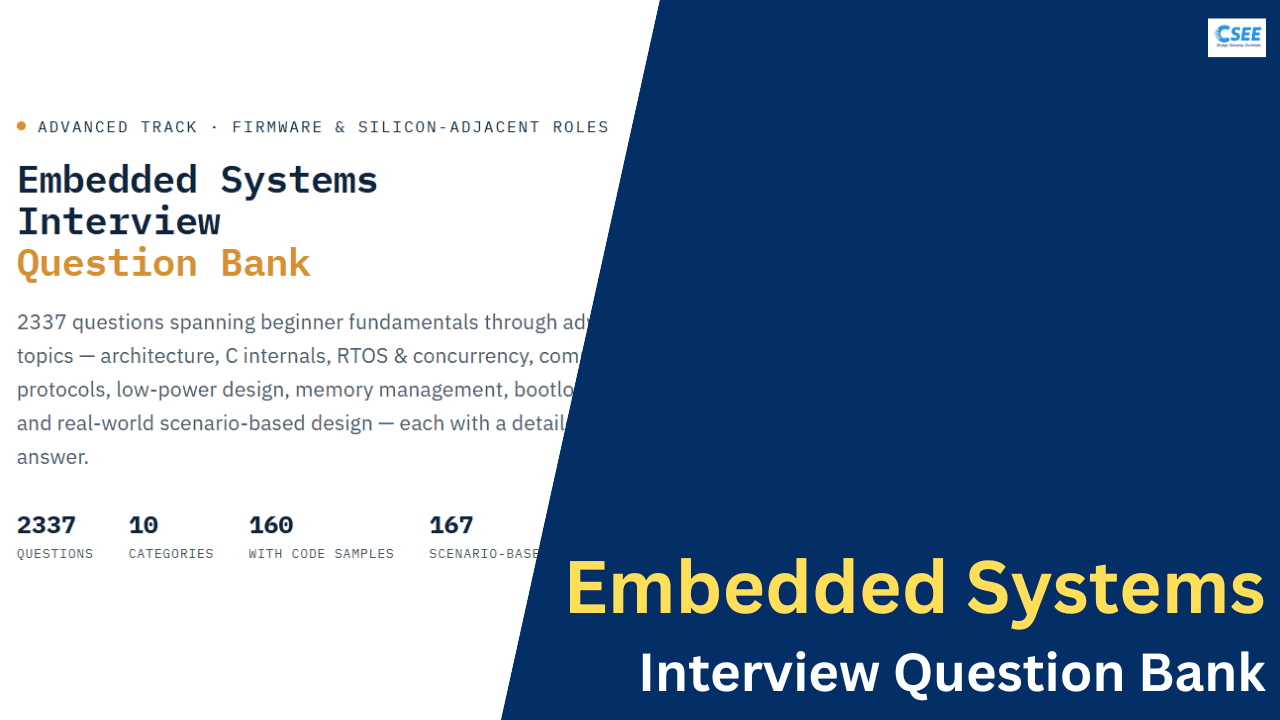 Embedded Systems Interview Question Bank