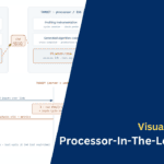 Visually Explained Processor-In-The-Loop Testing, PiL Testing