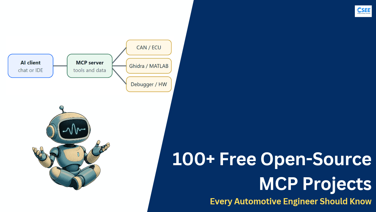 100+ Free Open-Source MCP Projects Every Automotive Engineer Should Know