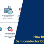 How Intel Lost Its Semiconductor Dominance