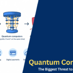 Quantum Computers_ The Biggest Threat to Digital Security