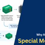 Why AI Chips Need Special Memory