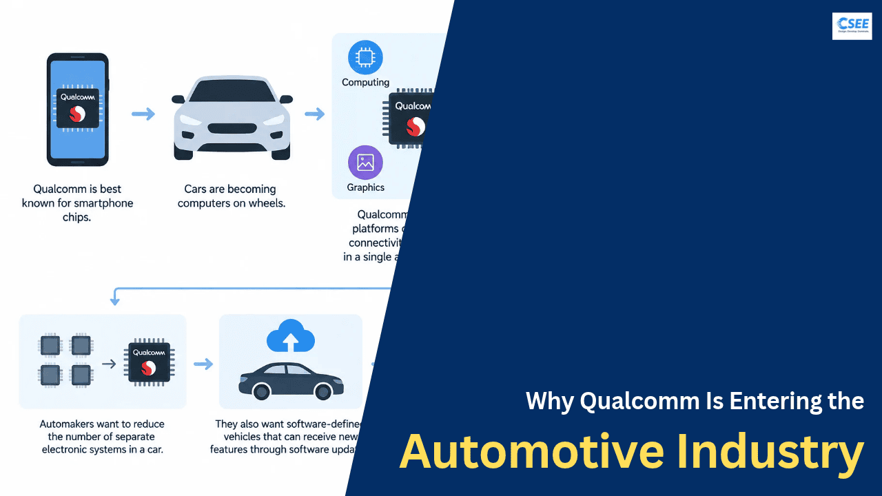 Why Qualcomm Is Entering the Automotive Industry